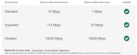 Broadband