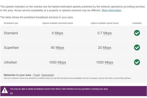 Broadband 