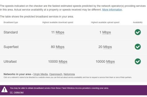 Broadband