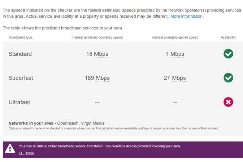 Broadband 