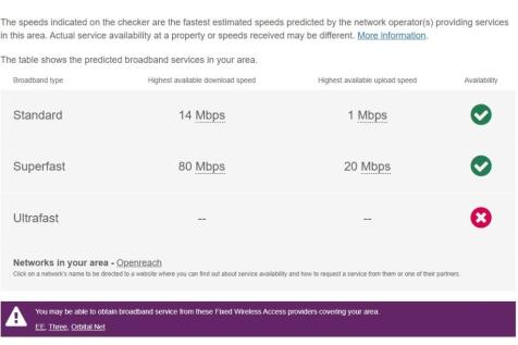 Broadband 