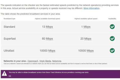 Broadband