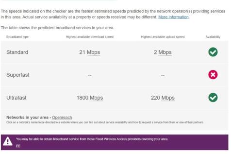 Broadband 