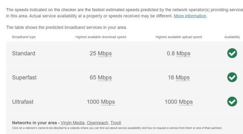 Broadband