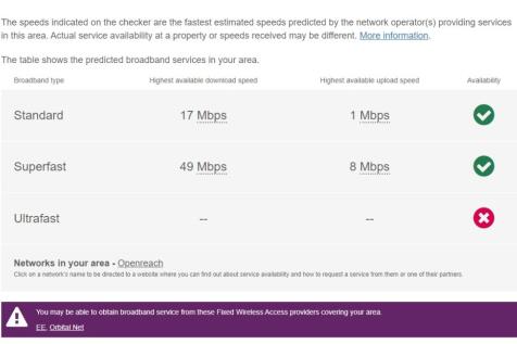 Broadband