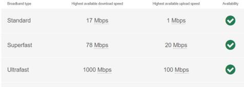 Broadband