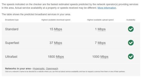 Broadband 