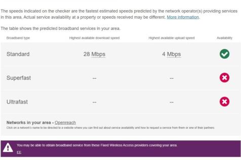 Broadband 