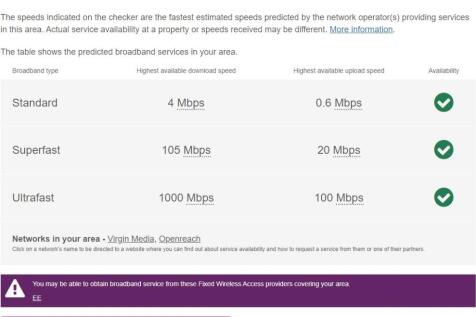 Broadband 