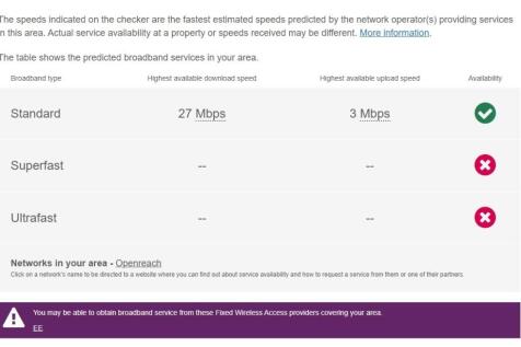 Broadband 