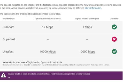 Broadband 