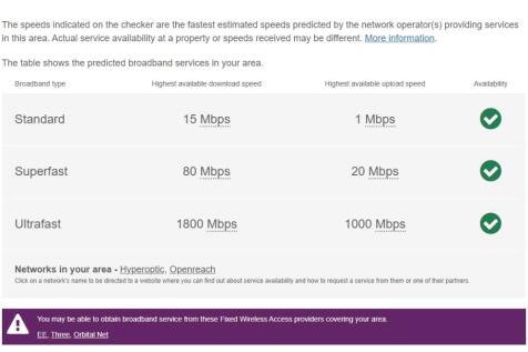 Broadband