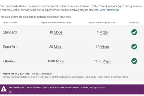 Broadband 