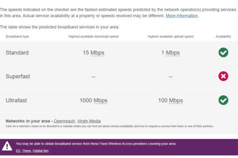 Broadband 