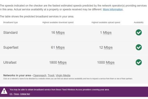 Broadband
