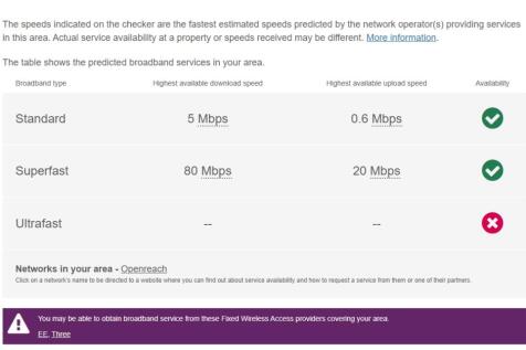 Broadband