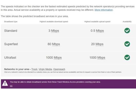 Broadband 