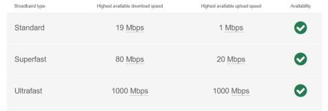 Broadband Flat 8 