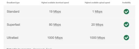 Broadband 7 Holman