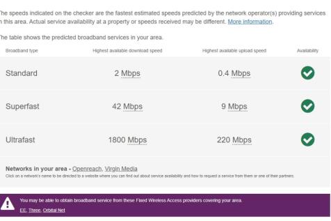 Broadband 