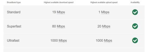 Broadband