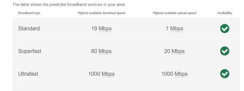 Broadband