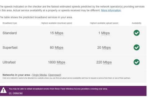 Broadband 