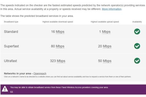 Broadband 
