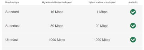 Broadband
