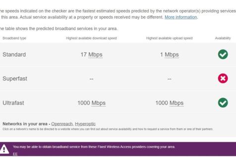 Broadband 