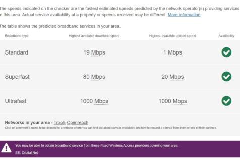 Broadband 