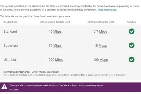Broadband