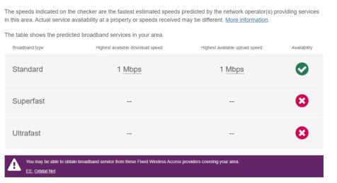 Broadband