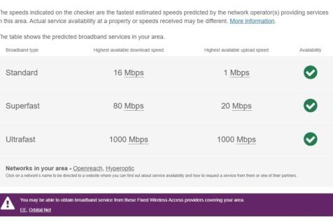 Broadband 