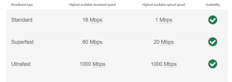broadband