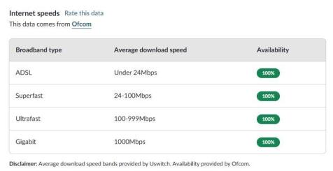 BB speed.jpg