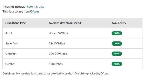 bb SPEED.jpg