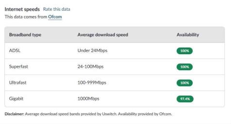 BB SPEED.jpg