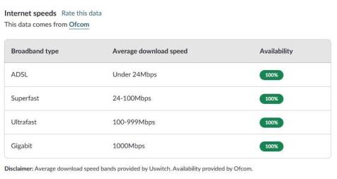 BB speed.jpg