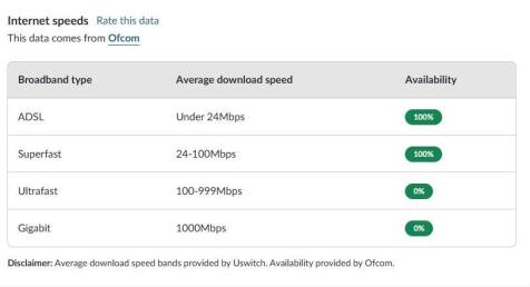 BB speed.jpg