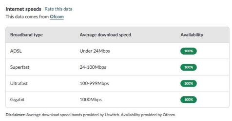 BB speed.jpg