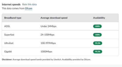 BB speed.jpg