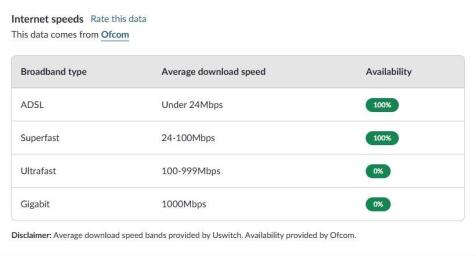 BB speed.jpg