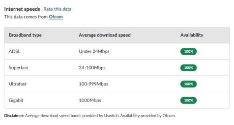BB speed.jpg