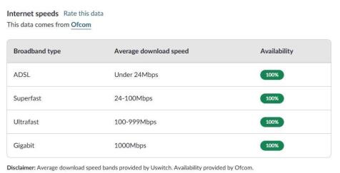 BB speed.jpg