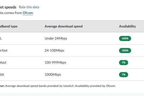 BB speed.jpg