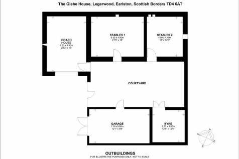 Outbuildings Floorplan