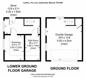 Garage Block Floorplans