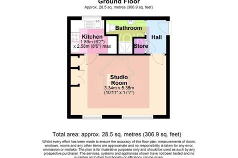 Property Image 8