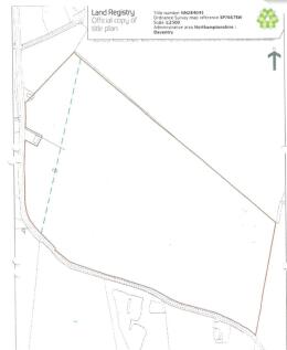 MINERAL AND SPORTING RIGHTS